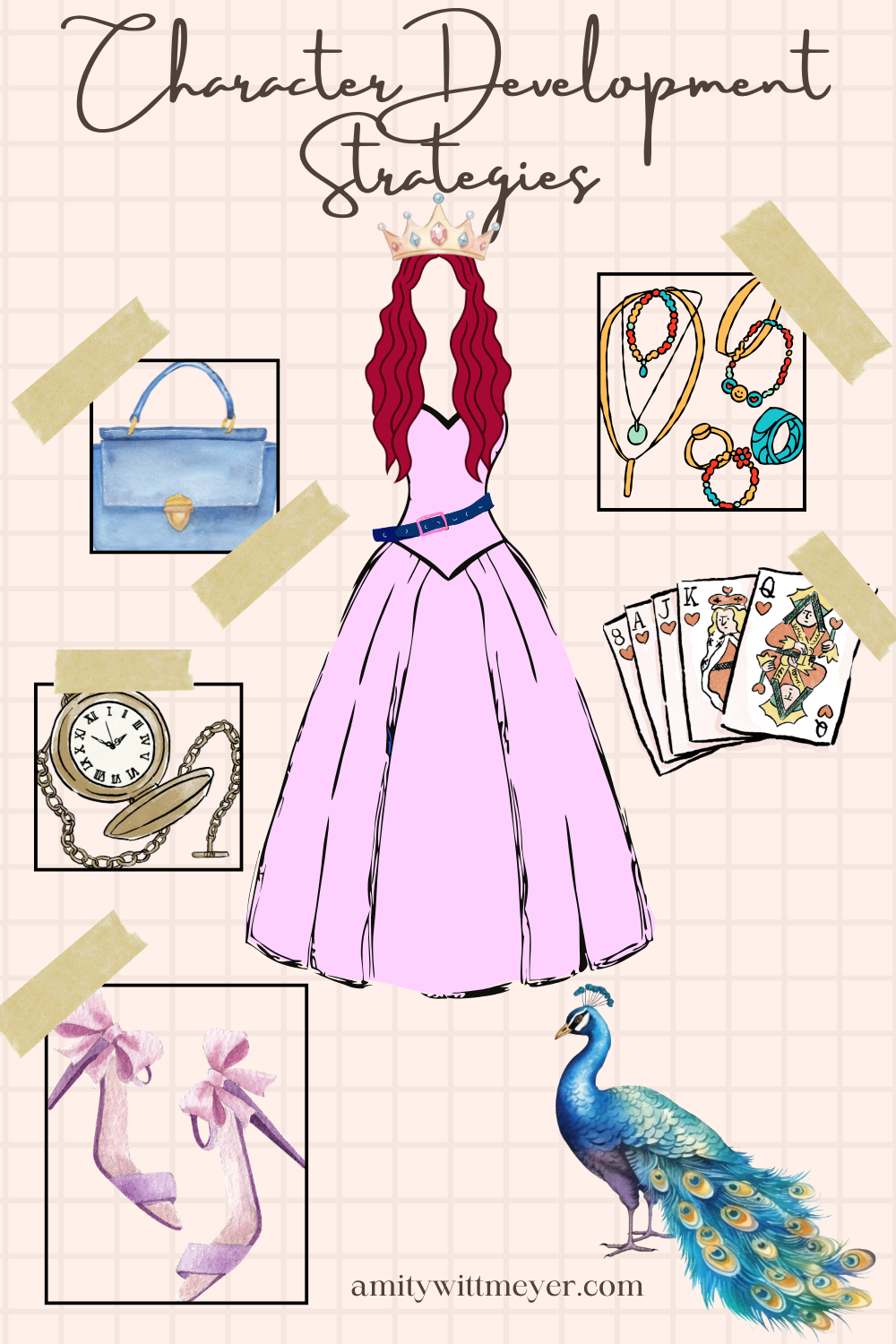 characters development